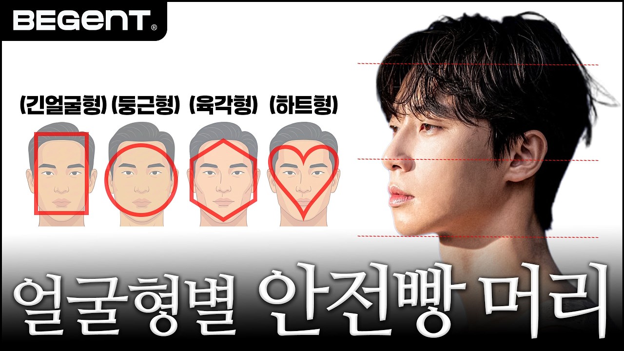 남자 얼굴형 별 머리 추천 (2026년 최신 버전)