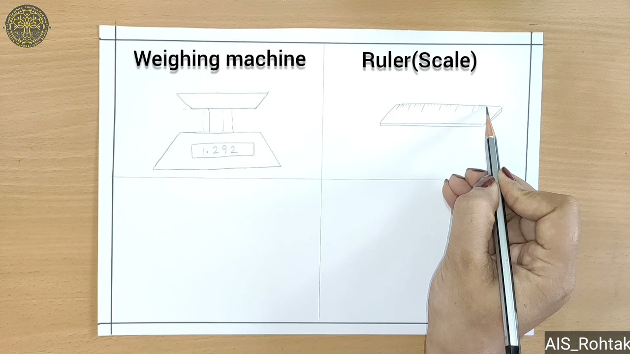 Art and Craft | Measurement tools drawing