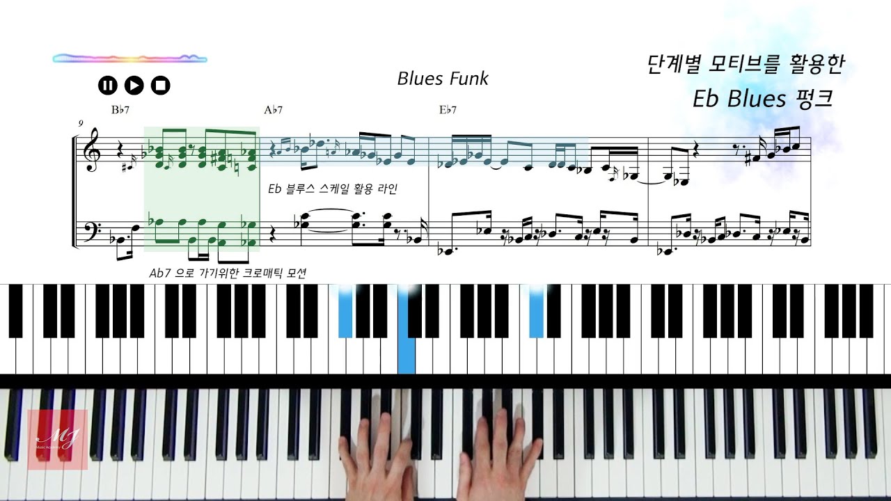 Eb7 Blues Funk