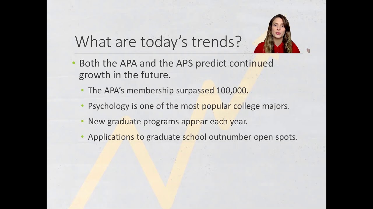 History of Psychology - Lecture 15 - Part 4 - Trends in Modern Psychology
