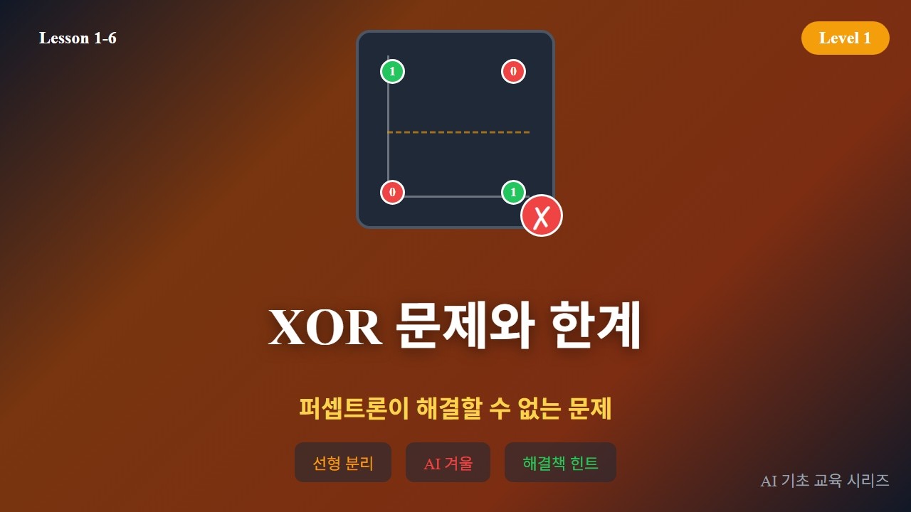 XOR 문제와 한계 - 퍼셉트론이 해결할 수 없는 문제 | AI 기초 Lesson 1-6