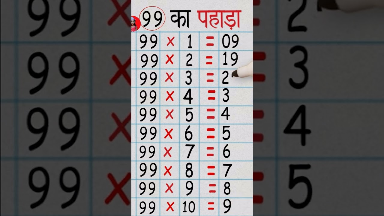 99 ka table #TRICK #youtubeshorts #shorts #maths #tables #99 #trick #mathstrick