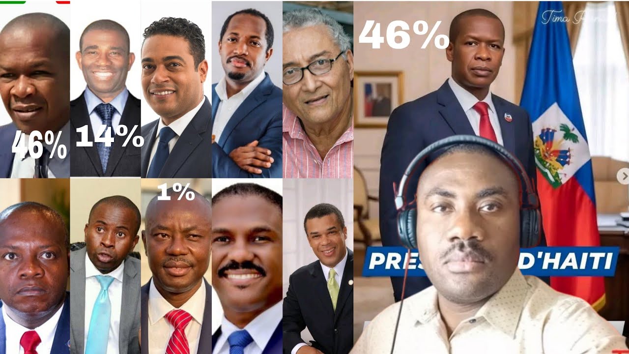 TT lage Sondaj la! Komisè Muscadin bat Tout politisyen yo a 46%..Men lis kandida yo