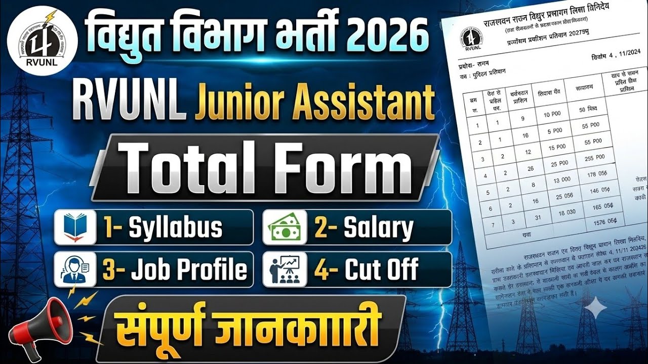 RVUNL Junior Assistant भर्ती 2026 | 765 Vacancy | Salary | Syllabus | Cut Off | Job Profile