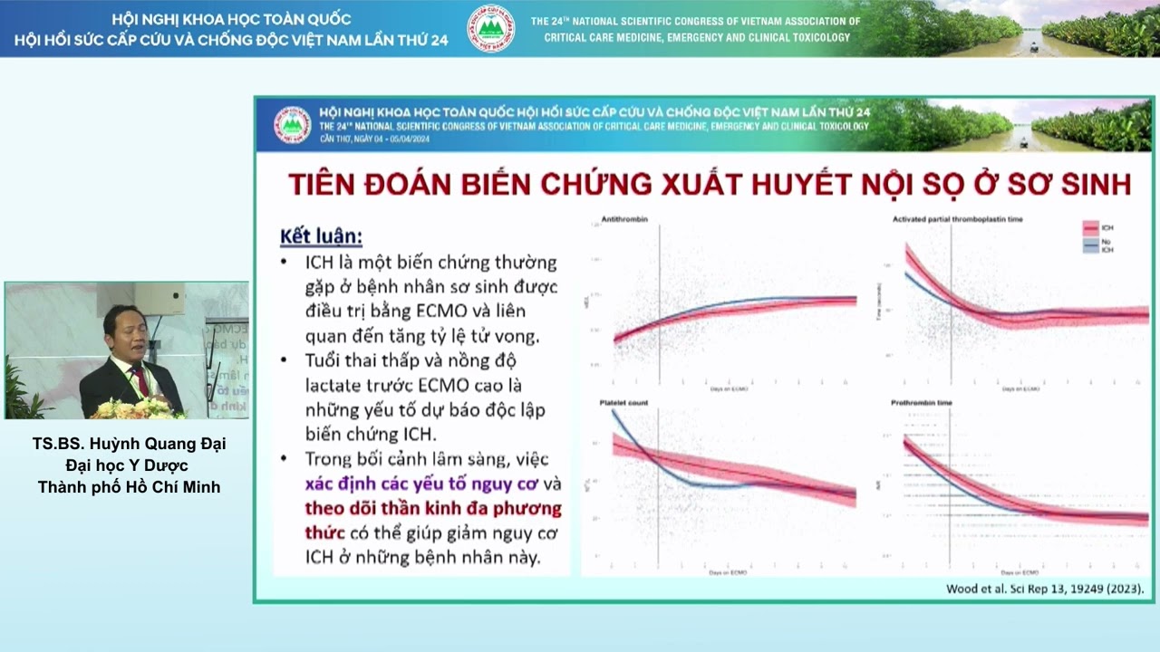 HSCC 2024  - TS.BS. Huỳnh Quang Đại - Biến chứng thần kinh ở bệnh nhân ECMO