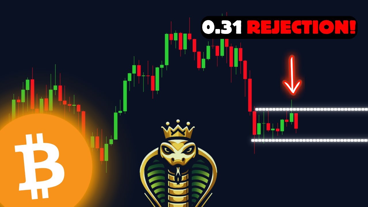 Биткоин отброшен сопротивлением! Золото опережает биткоин по доходности?