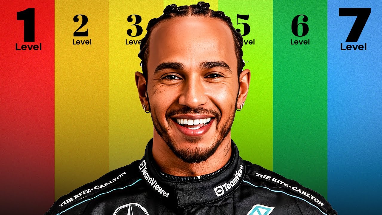 The 7 Levels of Lewis Hamilton's Rise