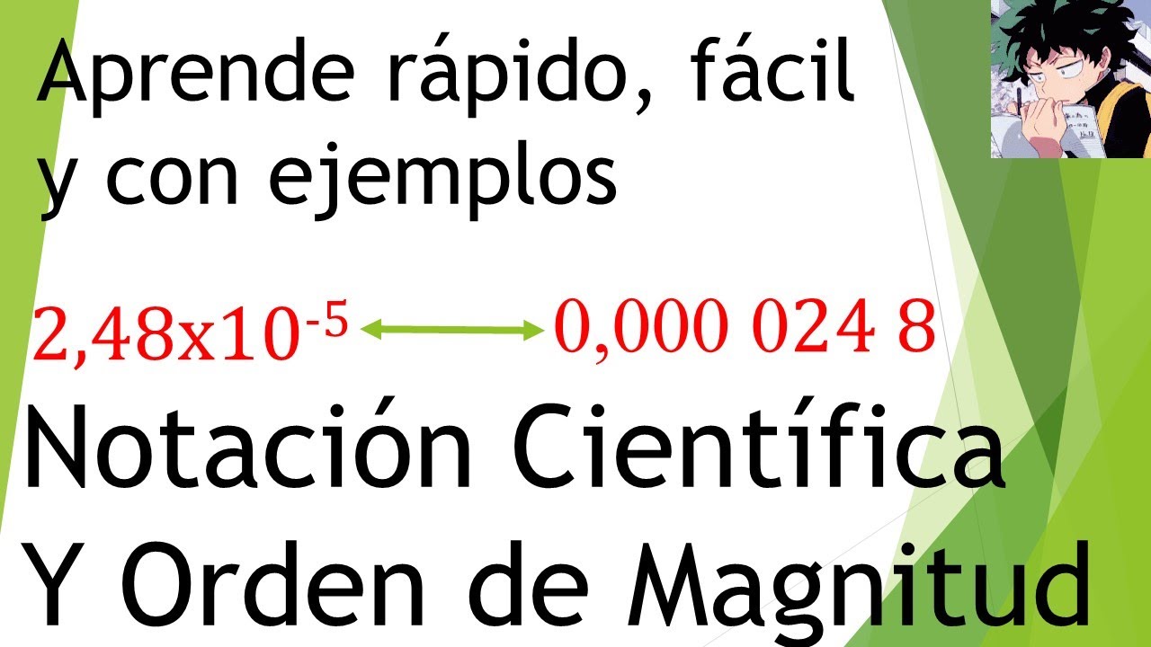 Introducción a la notación Científica y el orden de magnitud, con ejemplos