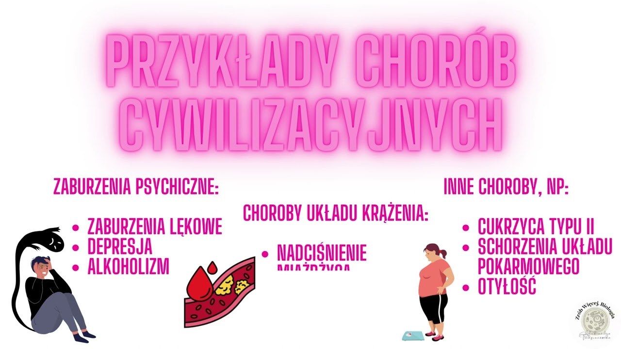 Nowotwory - choroby cywilizacyjne