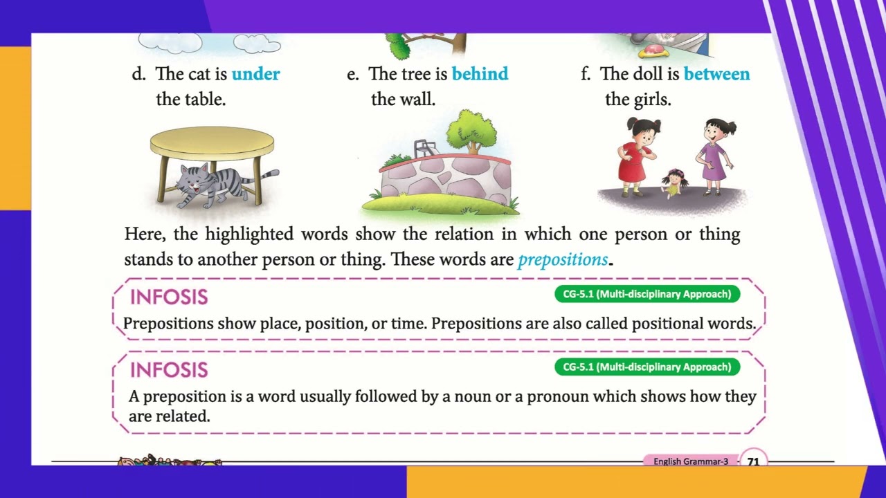 AI ENGLISH GRAMMAR, CLASS 3, CHAPTER 19