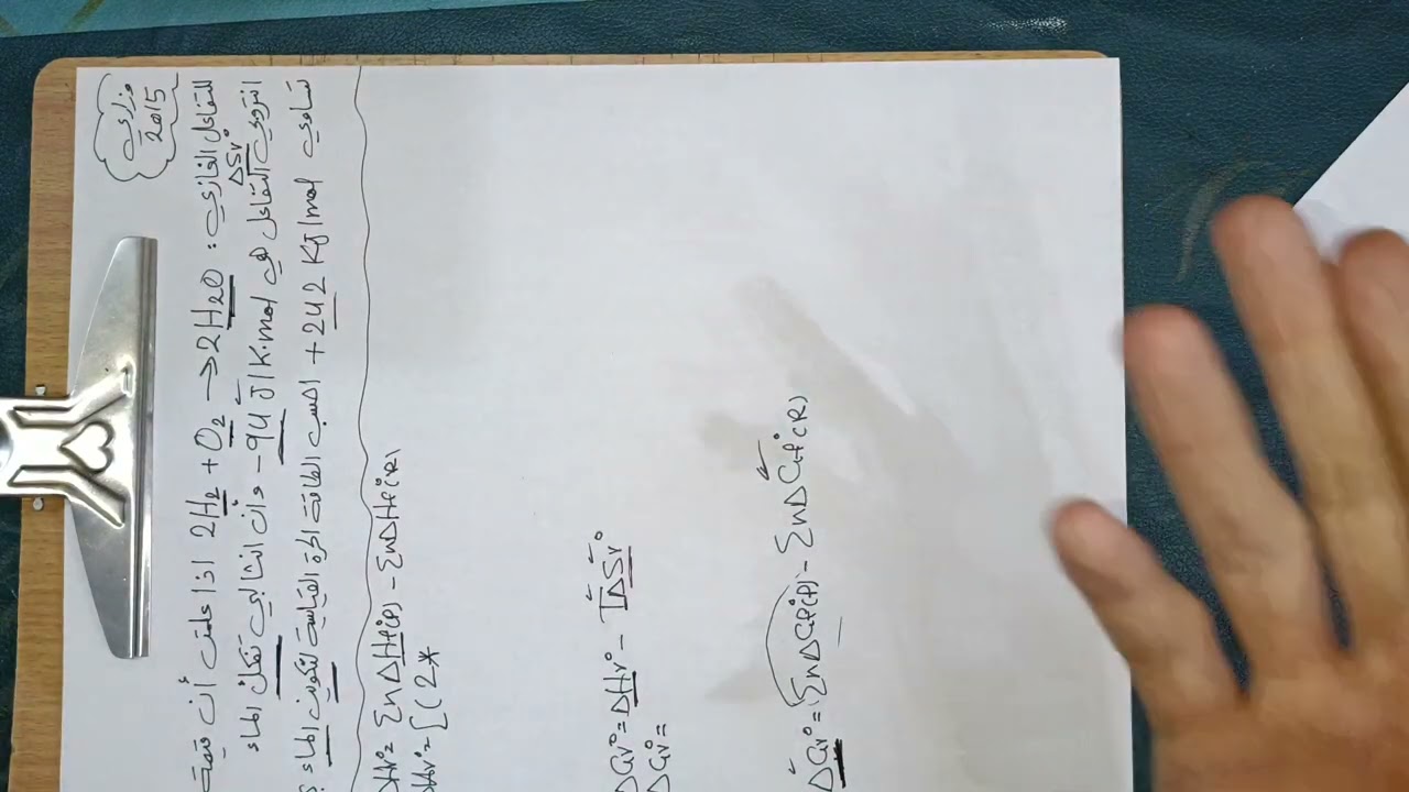 وزاري 2015 النازحين