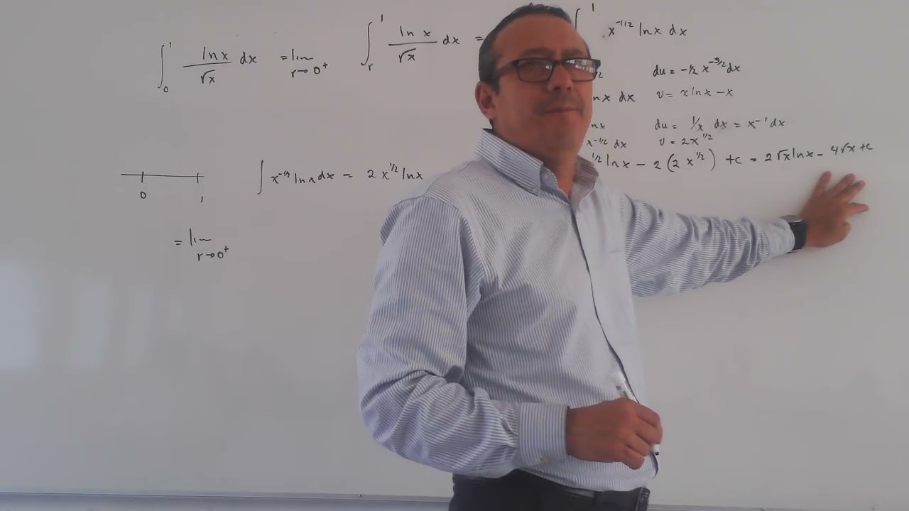 Cálculo Integral M07, 04/12/2025. La Derivada.