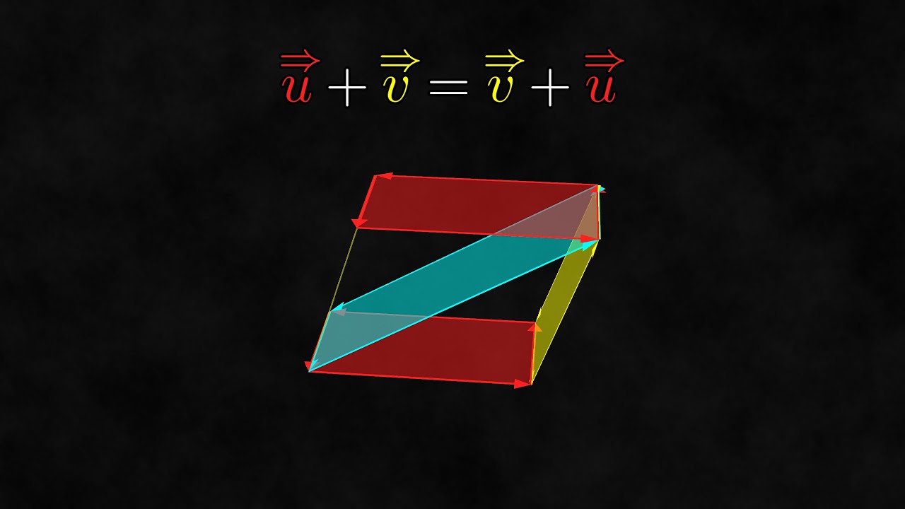 The Algebra of Bivectors - From Zero to Geo 2.3