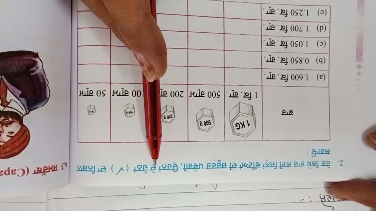 class 5th math ex 6.2