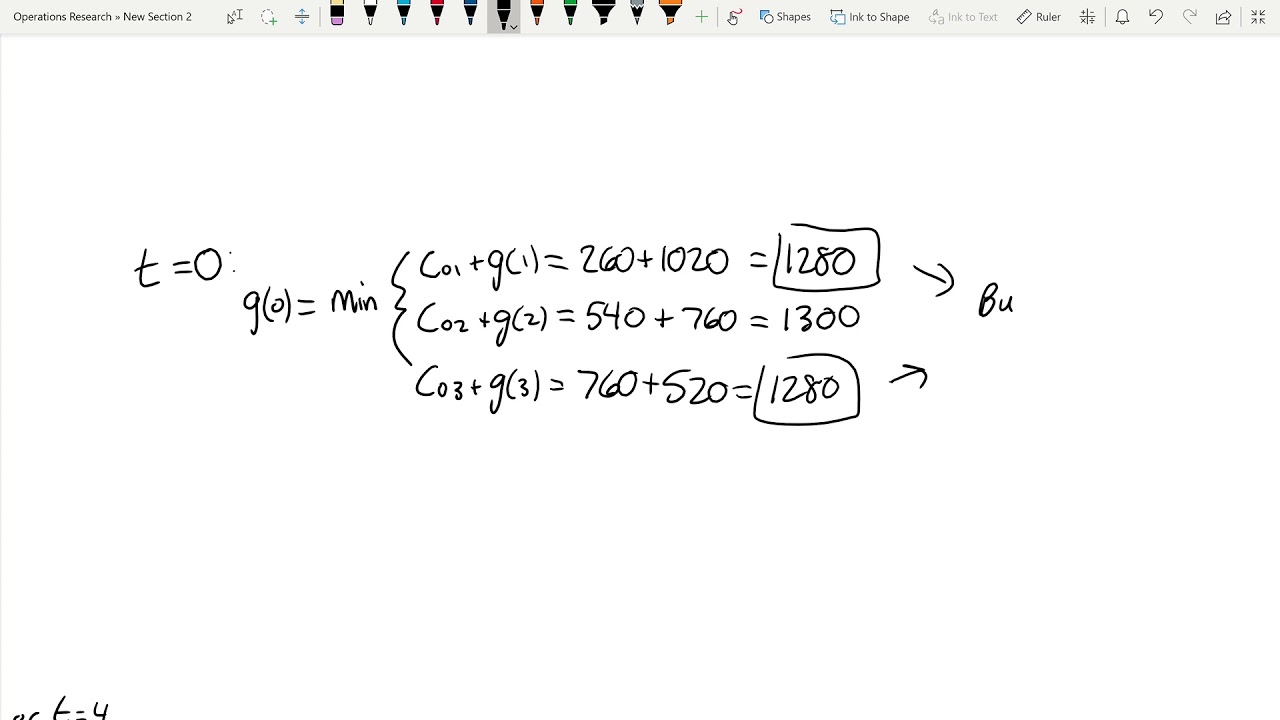 Deterministic Dynamic Programming 18.5 Equipment-Replacement Problems