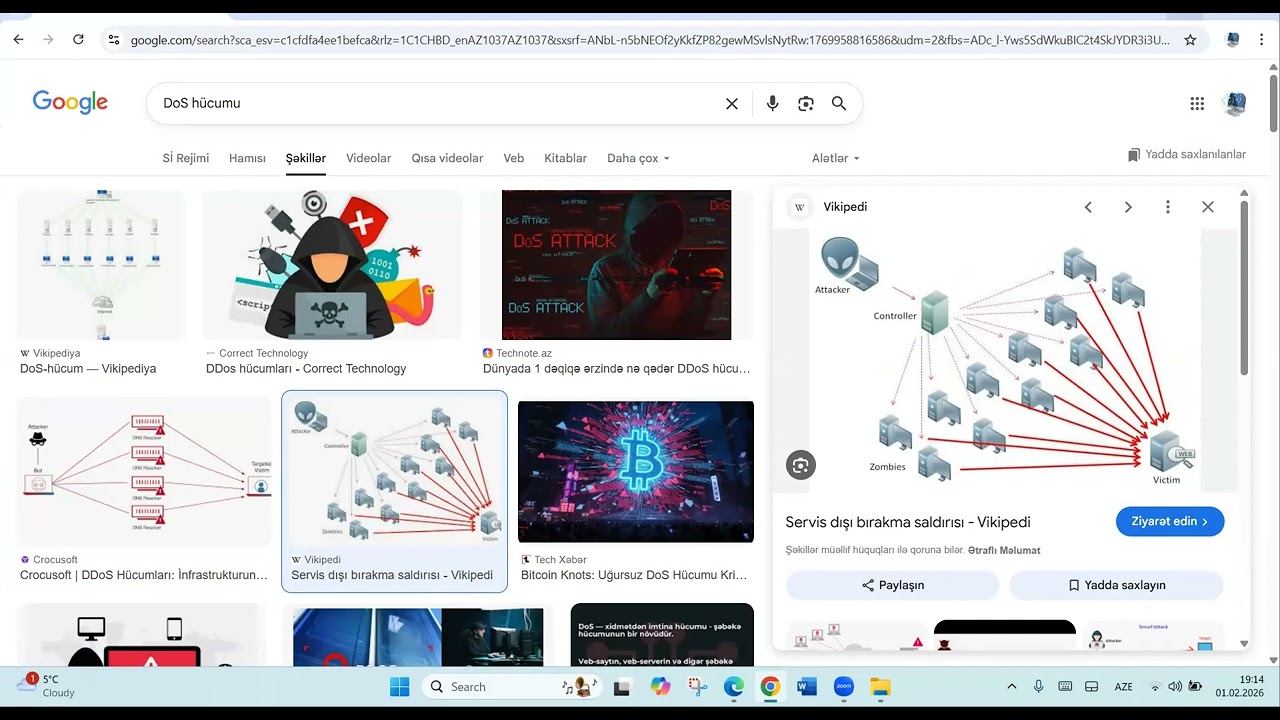 Informasiya təhlükəsizliyi dərs izahı