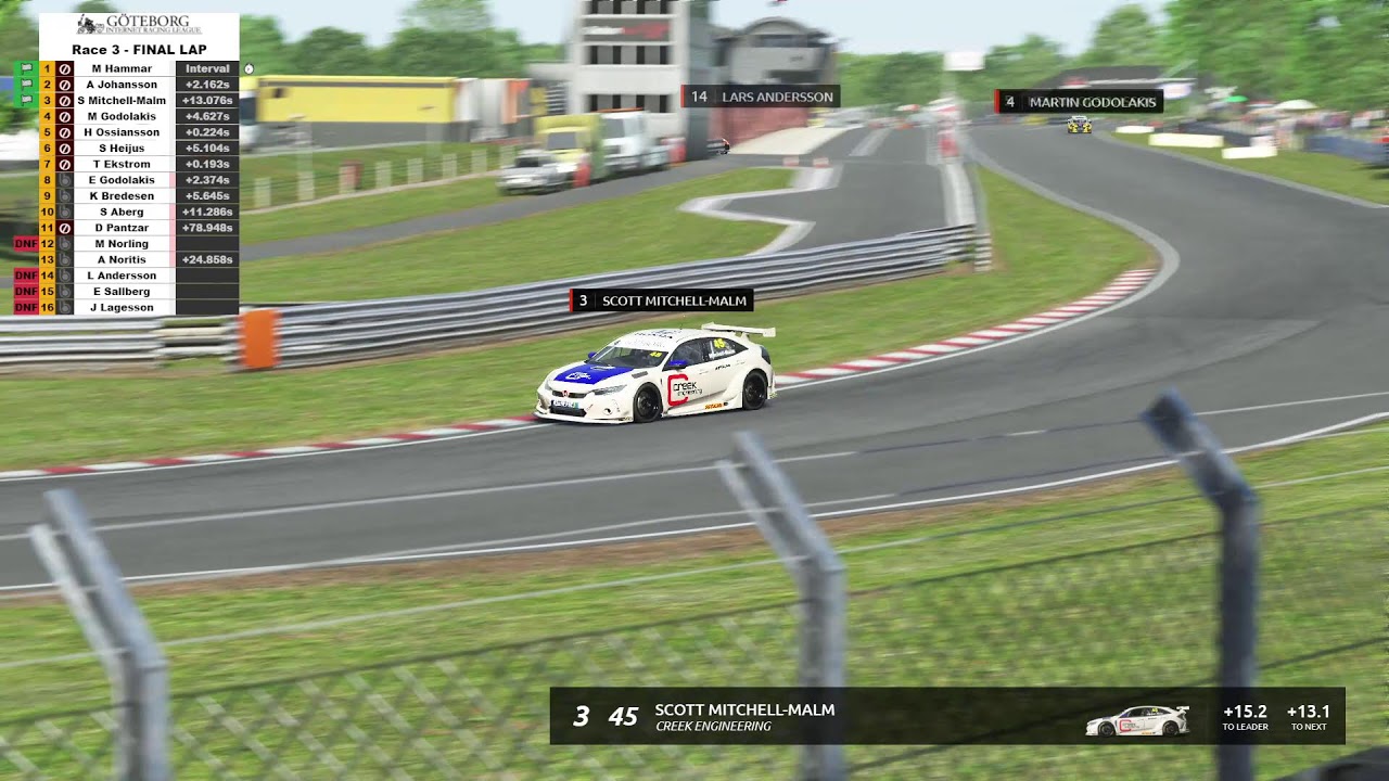 G.I.R.L. BTCC Cup 2025/2026 #6/12 Oulton Park Island