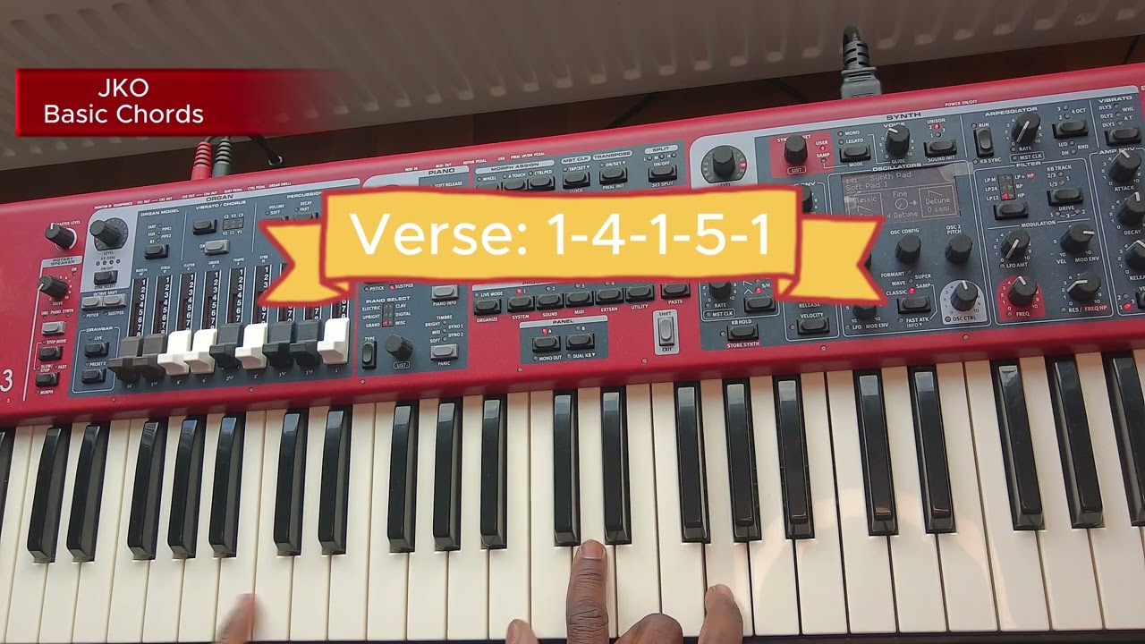 Nara Ekele Mo by Godfrey & Travis Greene. Key-Cmajor