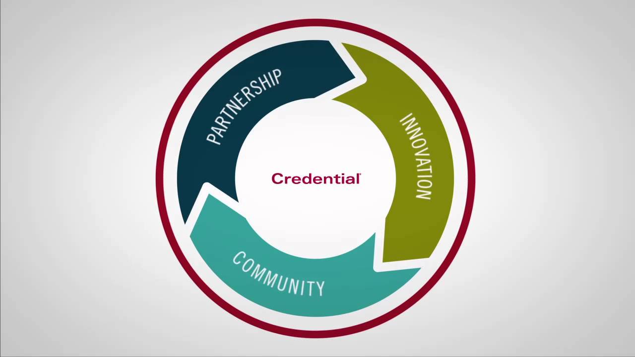 Motion Graphics Corporate Video - Credential