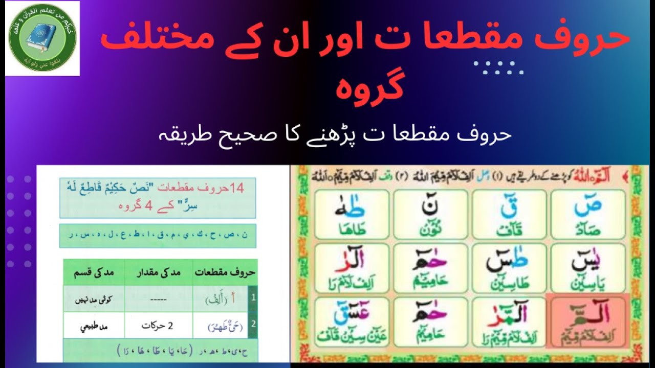 huroof muqattaat | haroof e muqataat | huruf muqattat | lohe qurani | @ QuraanFurqaan-s9p