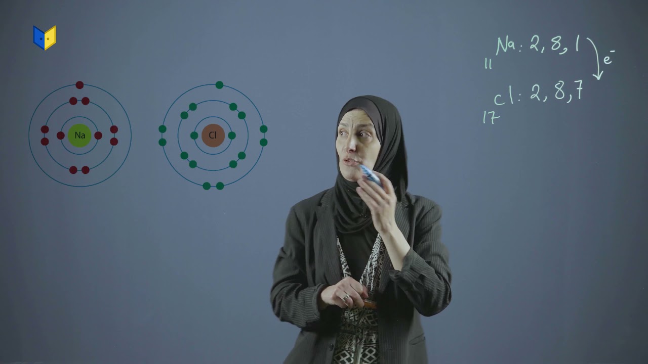علوم صف ثامن - استقرار الذرة