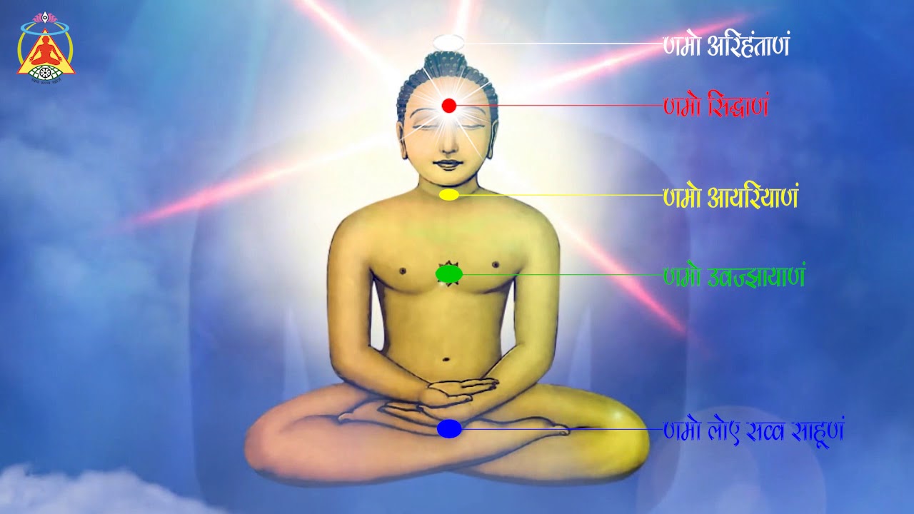 Namokar Mantra Chanting with colors