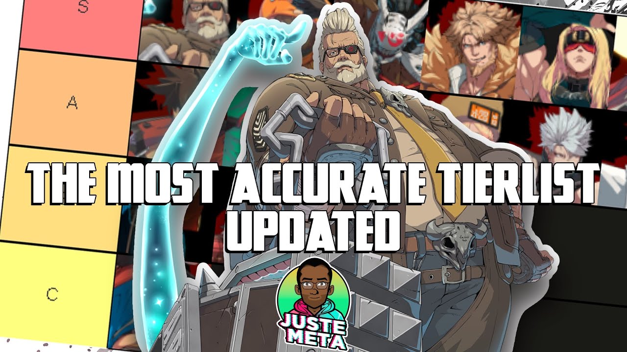 The Most ACCURATE Guilty Gear Strive Tierlist 2