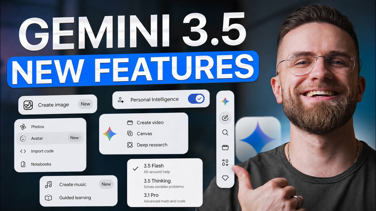 Новые функции Gemini: объяснение принципов работы новейшего обновления искусственного интеллекта ...