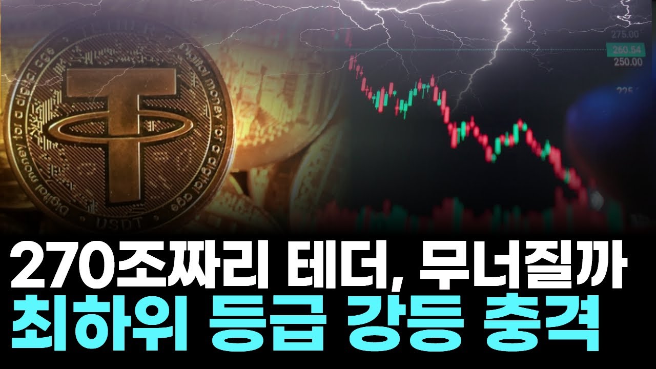 270조짜리 테더, 무너질까&hellip;최하위 등급 강등 충격