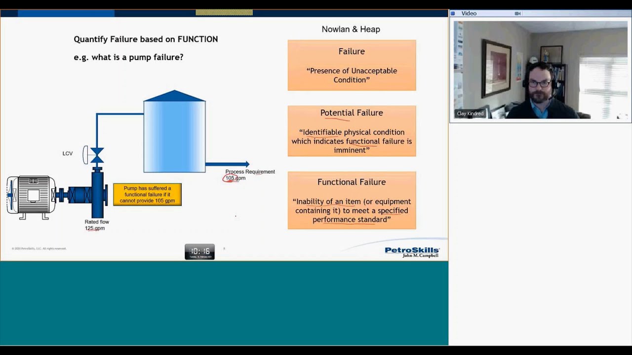 Reliability Analytics: Using Weibull Analysis to Maximize Equipment Reliability