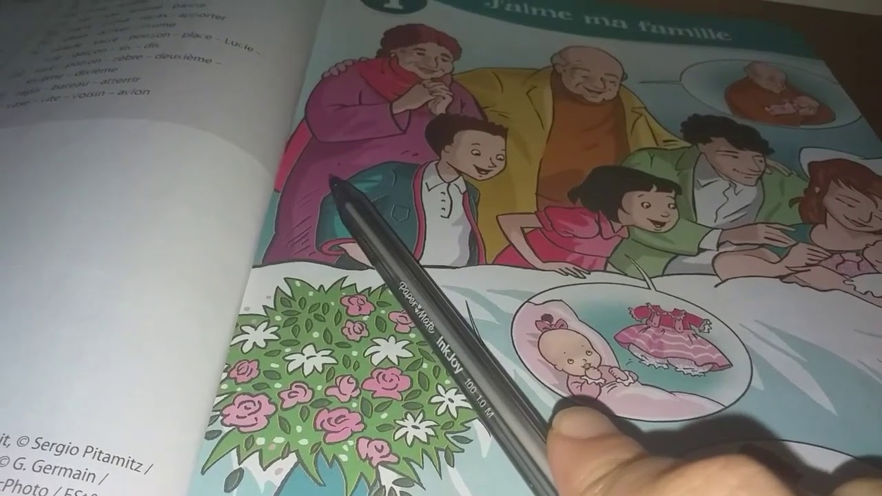 Coquelicot ce1 (2AEP) /discipline :expression orale :J'aime ma famille (2ème séance )