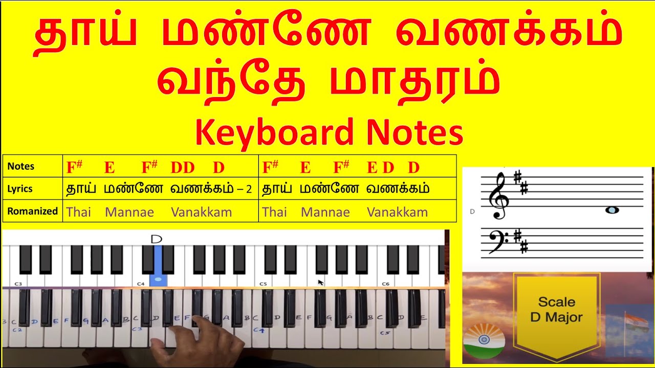 தாய் மண்ணே வணக்கம் AR Rahman Song Keyboard Notes | ABCDEFG Notes @SHINESMUSIC