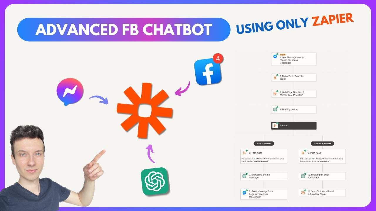 Давайте создадим ваш чат-бот для Facebook с искусственным интеллектом, используя только Zapier, з...