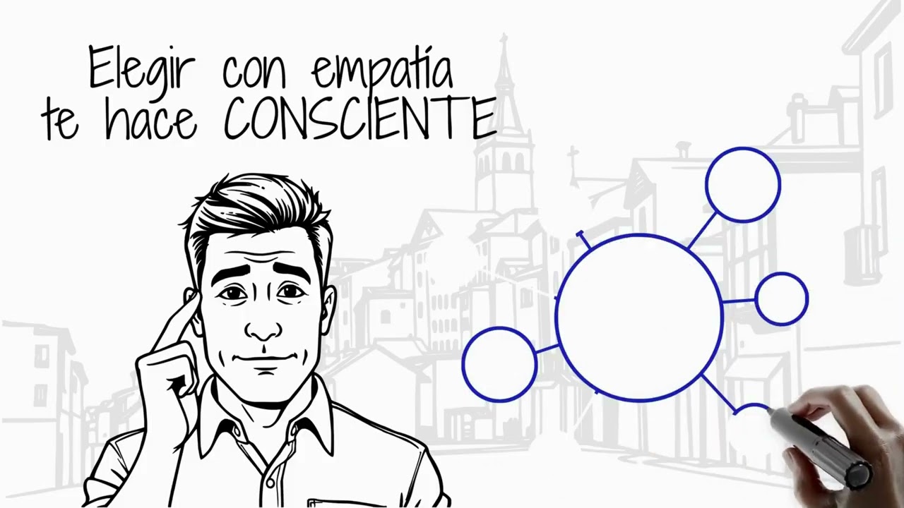 Elegir con empatía (y estar C.E.R.C.A.)
