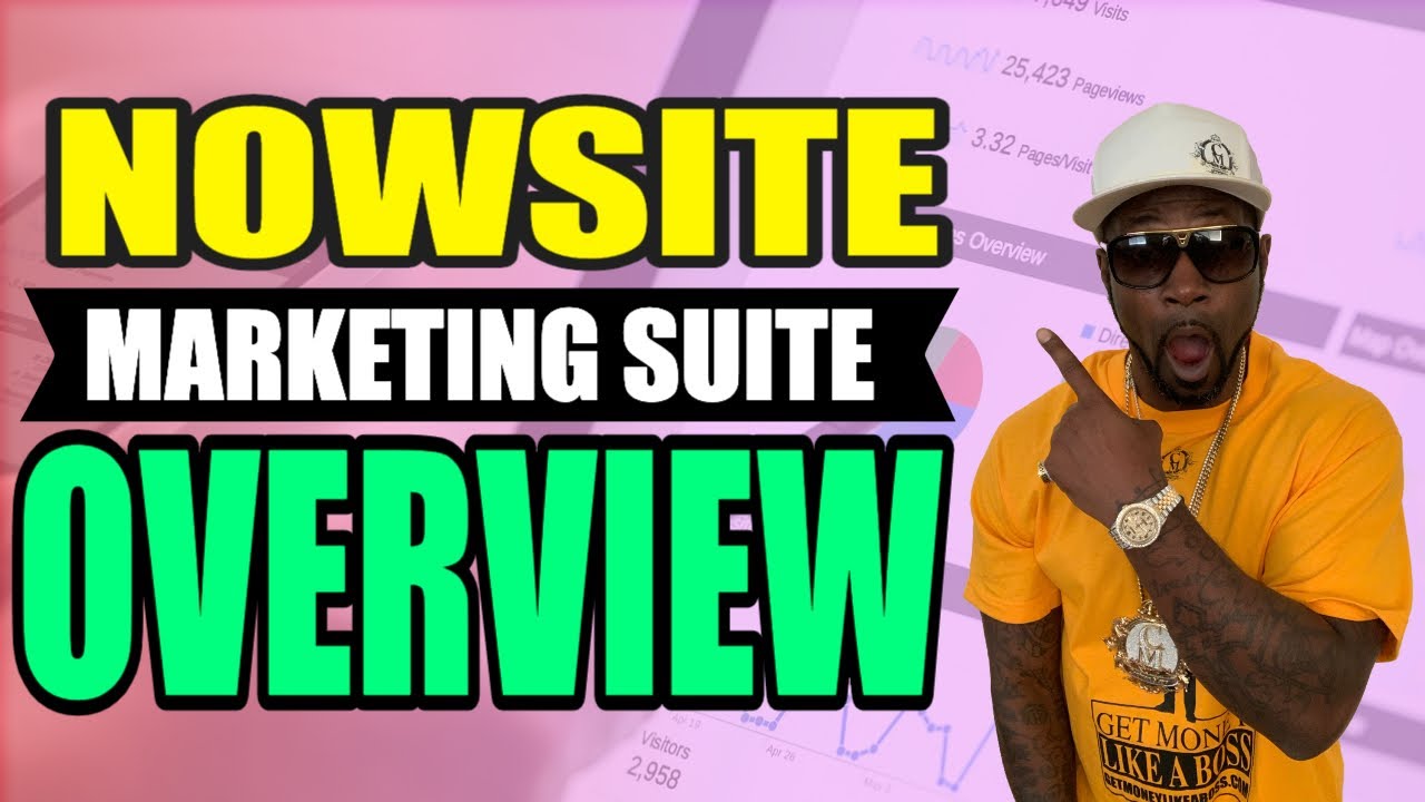 Nowsite Marketing Suite Section Overview - Must See!