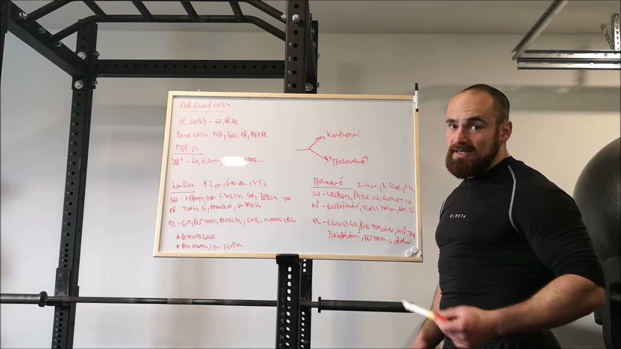 Doplňkové cviky pro dřep, bench press a mrtvý tah