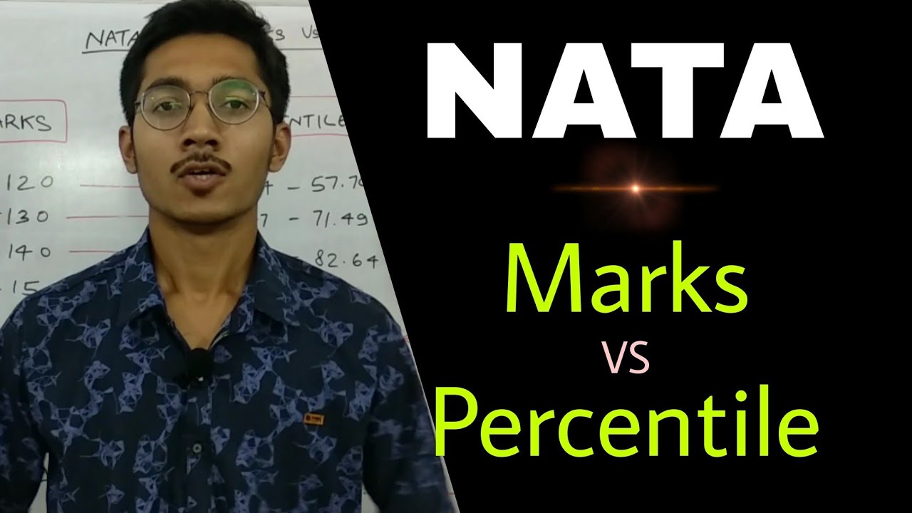 NATA - Marks VS Percentile 🔥🔥 | B.ARCH