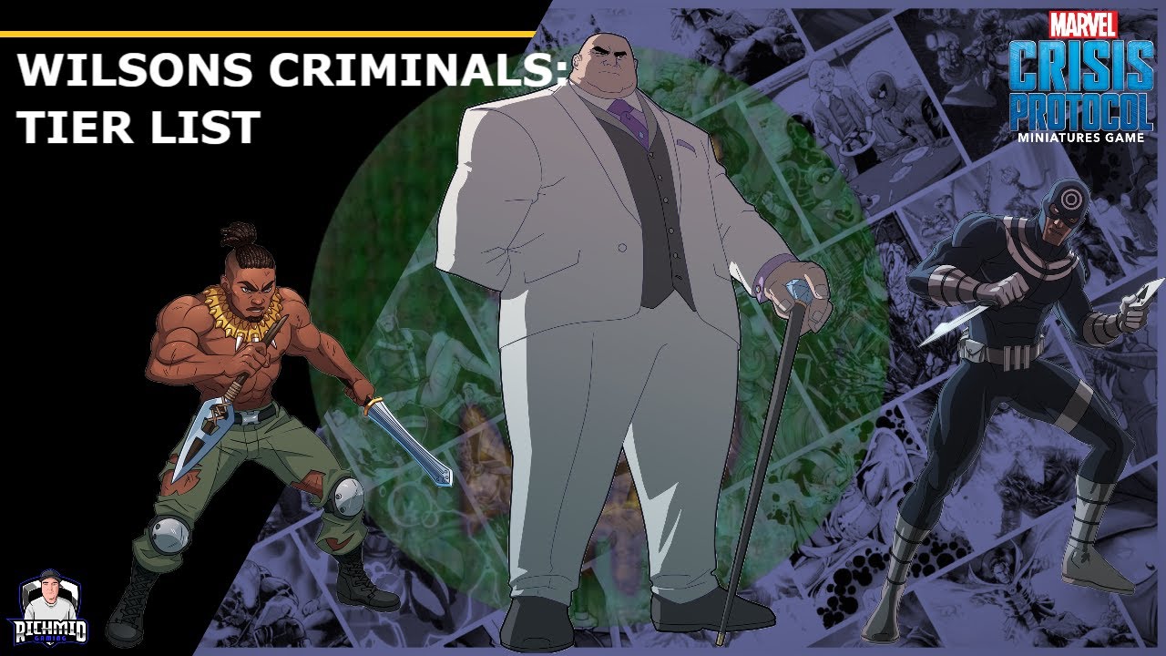 Marvel Crisis Protocol: Ranking Every Criminal under Kingpin