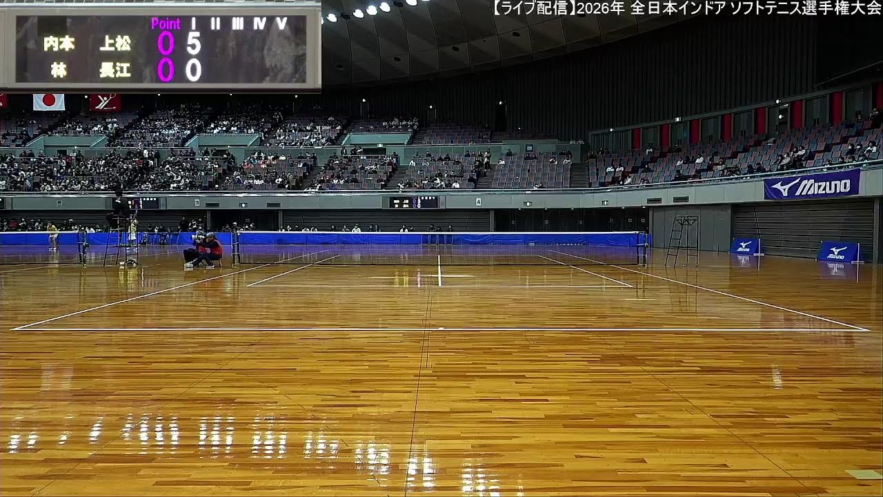 【ライブ配信：４コート】2026年 第71回 全日本インドア ソフトテニス選手権大会
