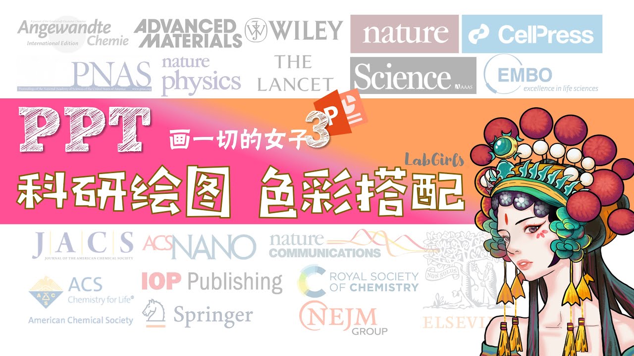 PPT科研绘图的色彩搭配 | 用33篇CNS配图揭秘科研作图的配色本质 | PPT画一切的女子3
