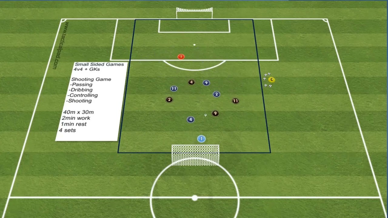VOICE - Small Sided Games 4v4  - Shooting Game -