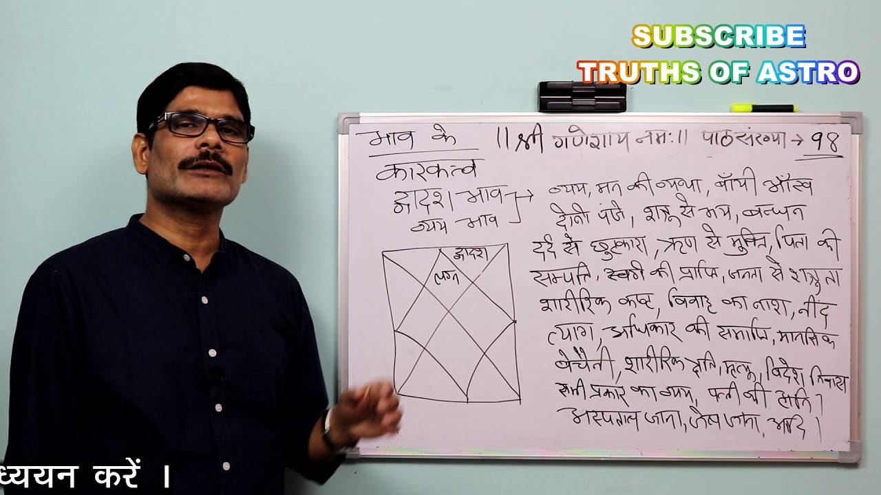 Falit Jyotish Path No 98, Significance's of 12th house, व्यय भाव के कारकत्व