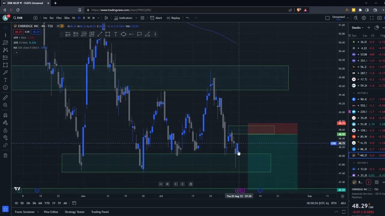 ENB STOCK LIVE TRADE SETUP  - AUG 3/2023 #livetrading #stockmarket #enbridge