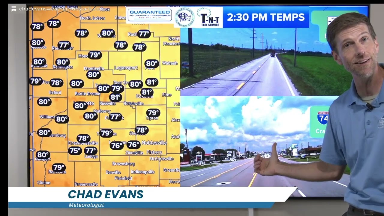 August 20, PM Weather Video Forecast