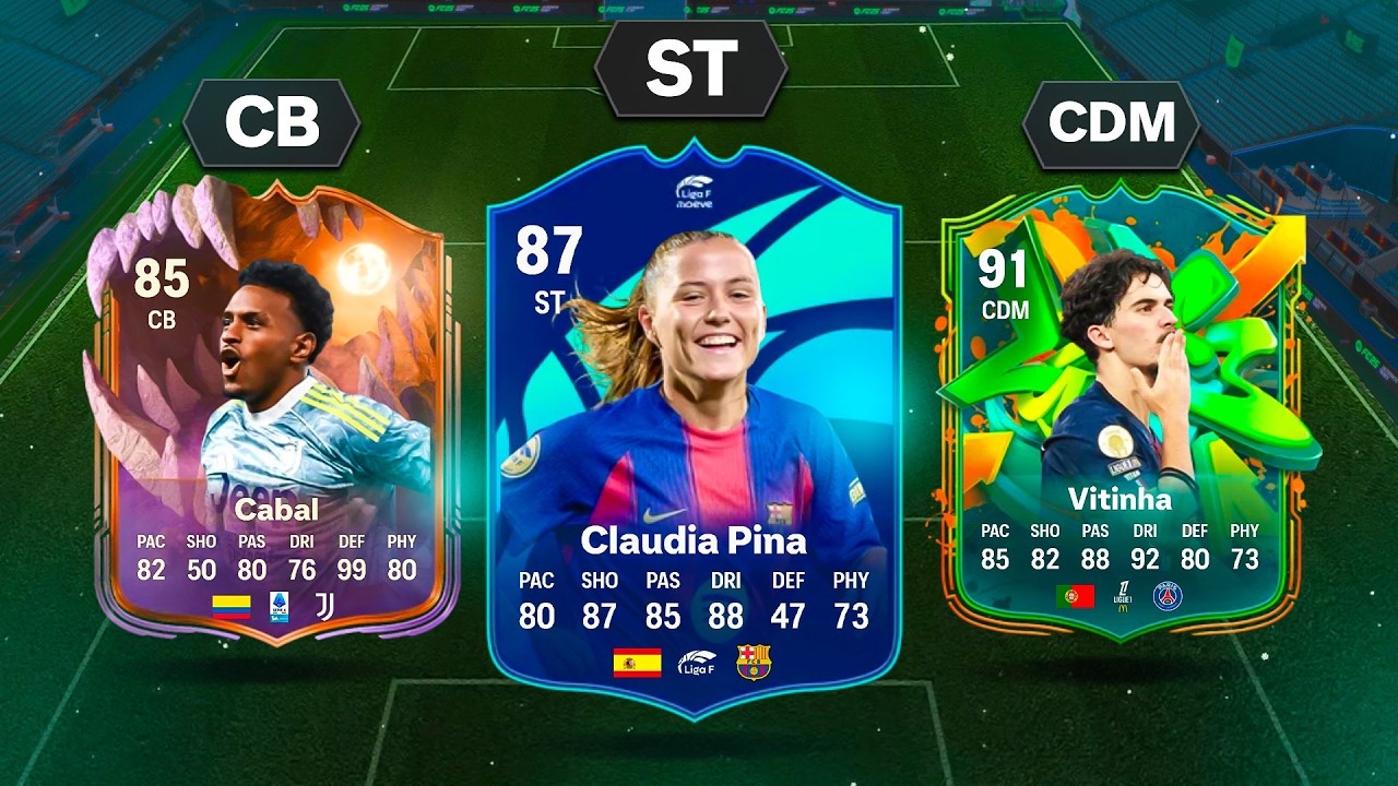 Top 5 Best Meta Players in Each Position in FC 26