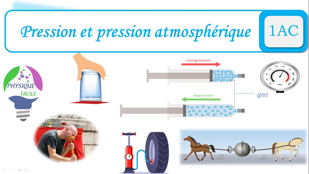 La pression et la pression atmosphérique