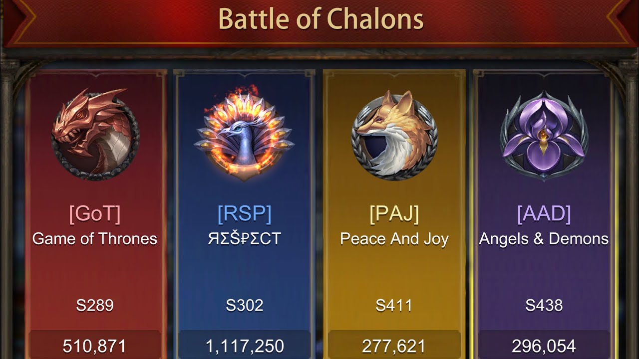 Chalons Finals… 5th-8th..place….DEFENSE!