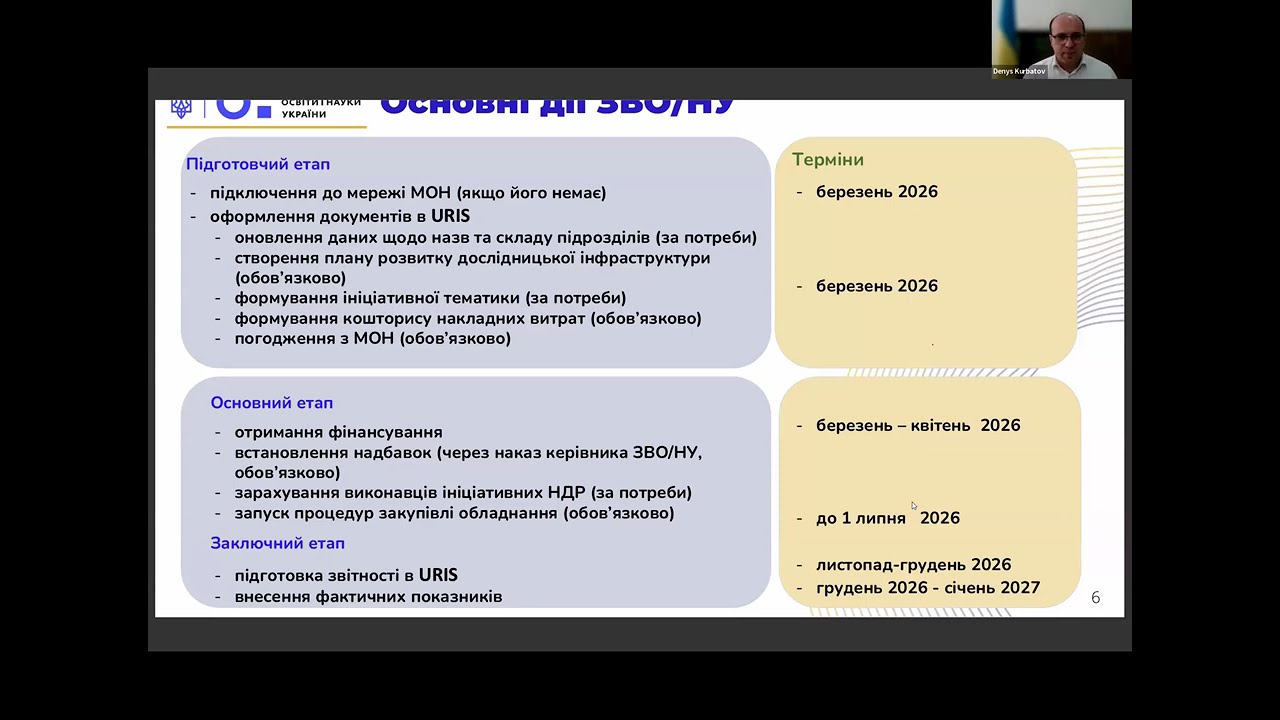 Вебінар щодо базового фінансування у 2026 за результатами атестації