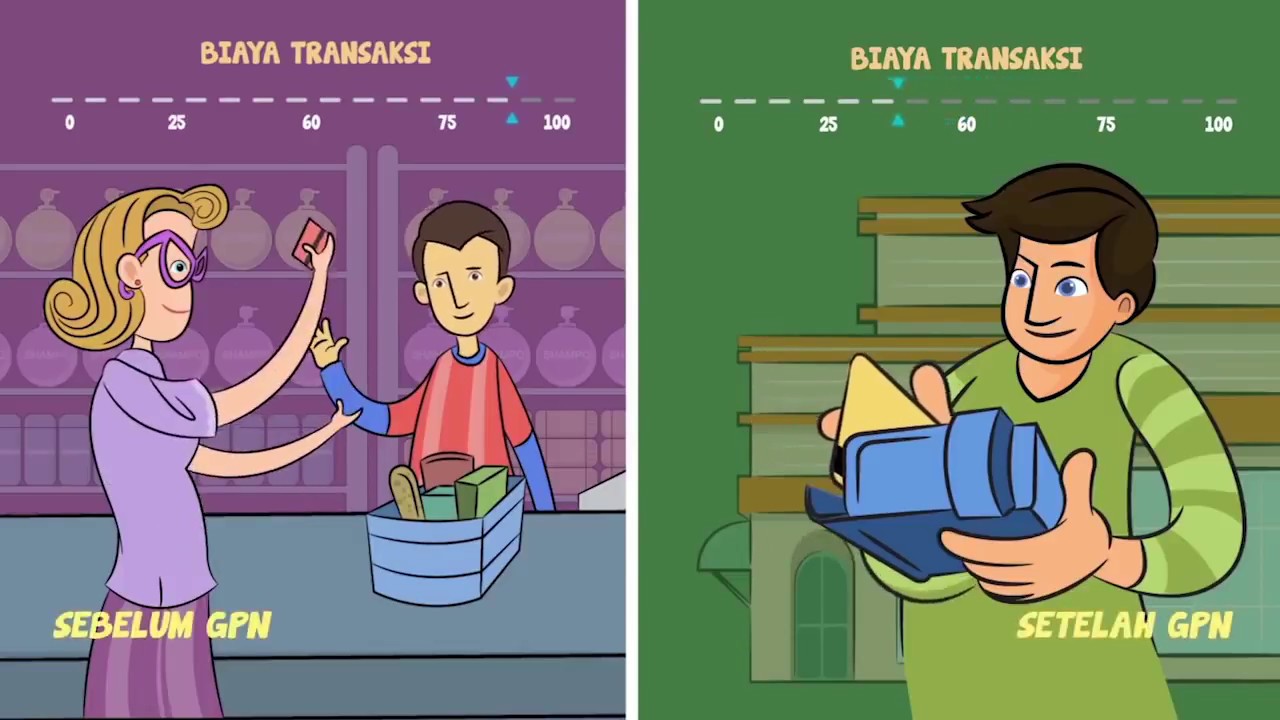 Apa itu Gerbang Pembayaran Nasional (GPN)?