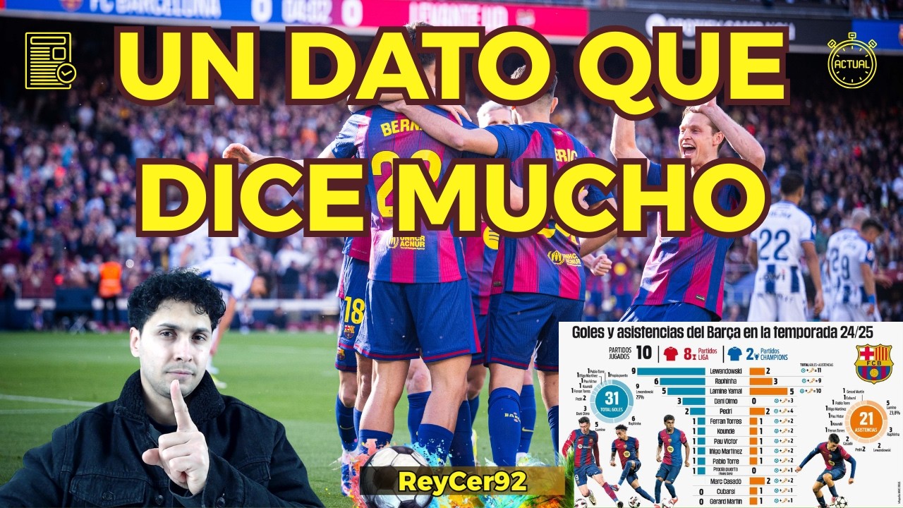 El Barça de Flick esta proponiendo algo 